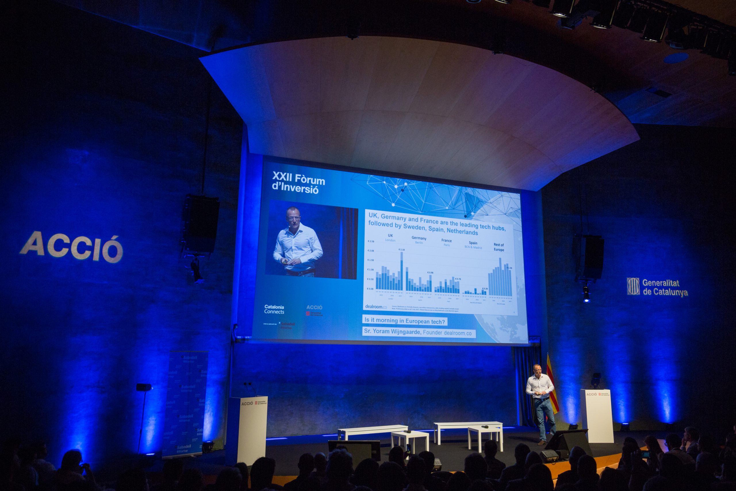 Dealroom’s Presentation from XXII ACCIÓ Investment Forum in Barcelona