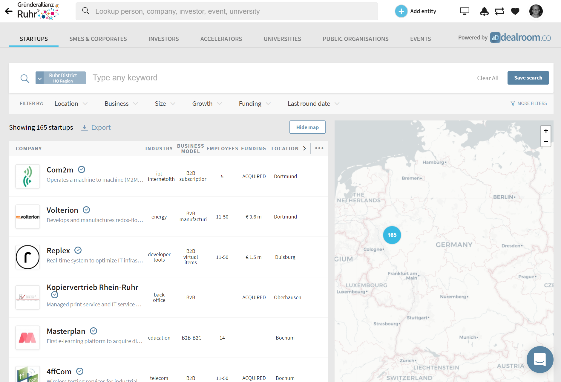 New Startup Ecosystem Map in Germany’s industrial heartland: Ruhr District