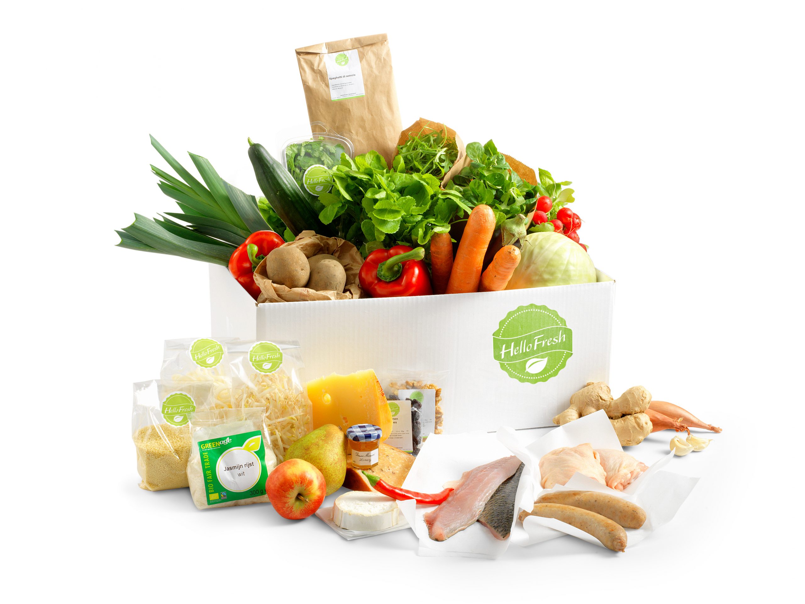 HelloFresh, Deliveroo and the path to profitability in Food Tech