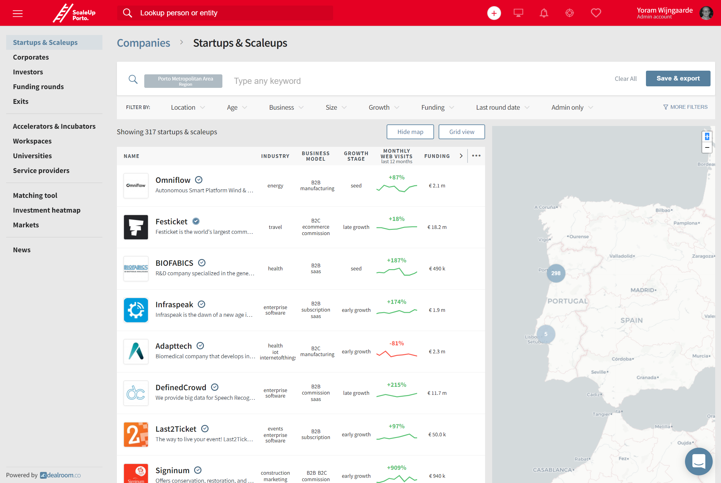 ScaleUp Porto launches Dealroom-powered Ecosystem Solution