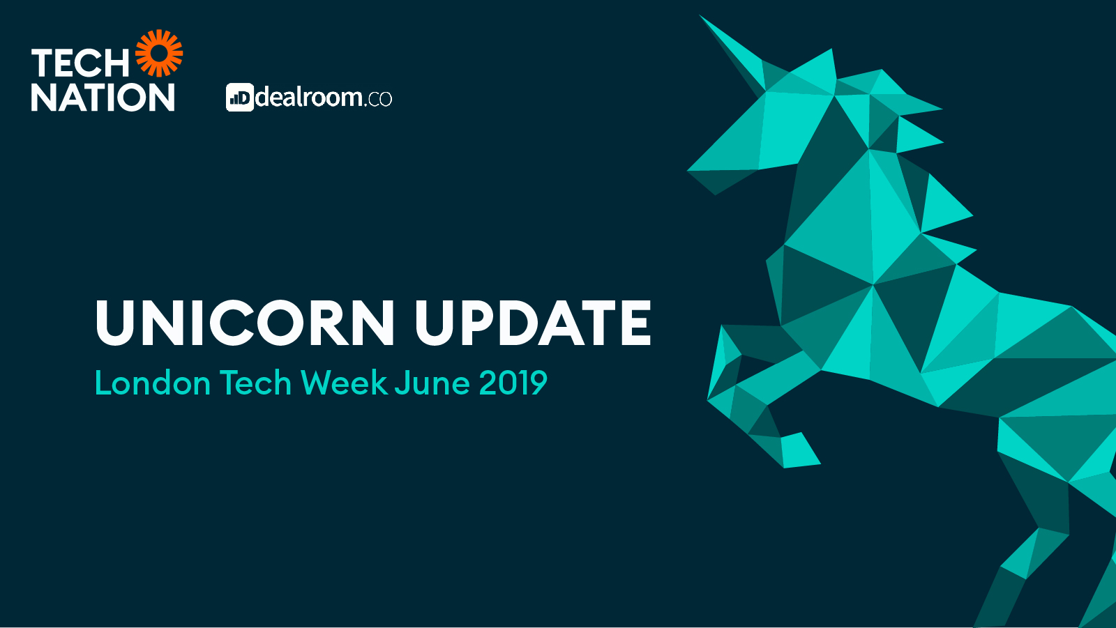 New report: UK & European tech investment, new VC funds, current & future unicorns and more