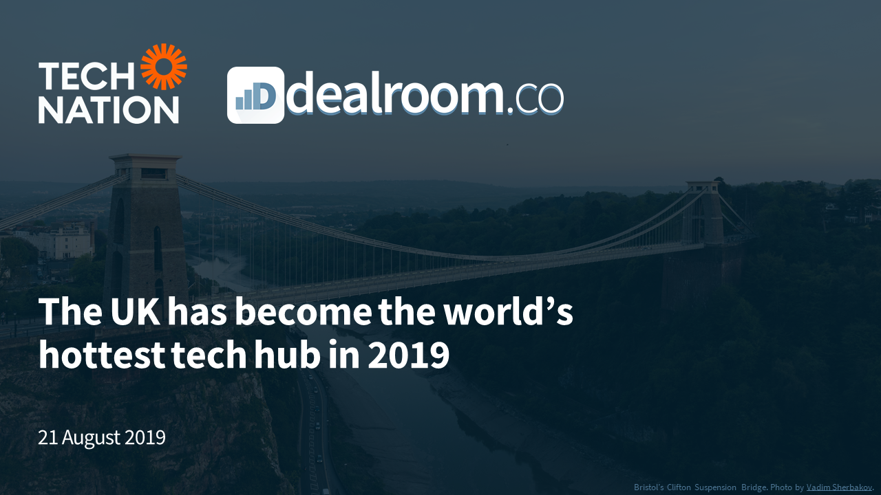 Has the UK become the world’s hottest tech hub in 2019?