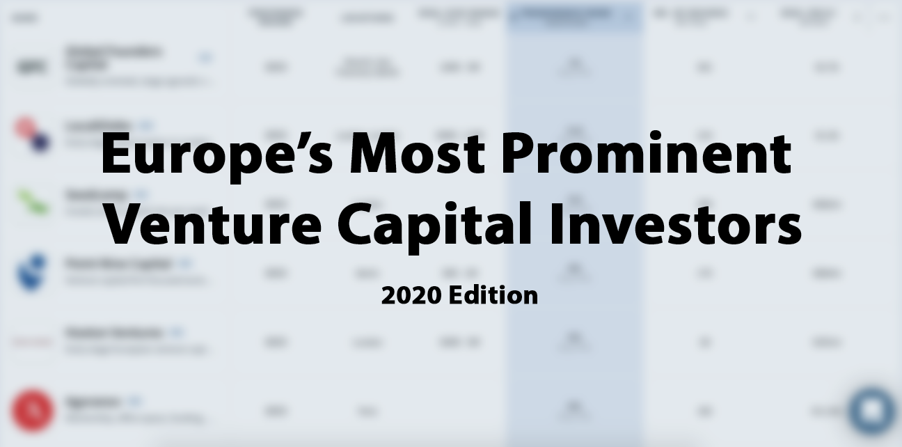 The 2020 edition of Europe’s Most Prominent Venture Capital Investors is live