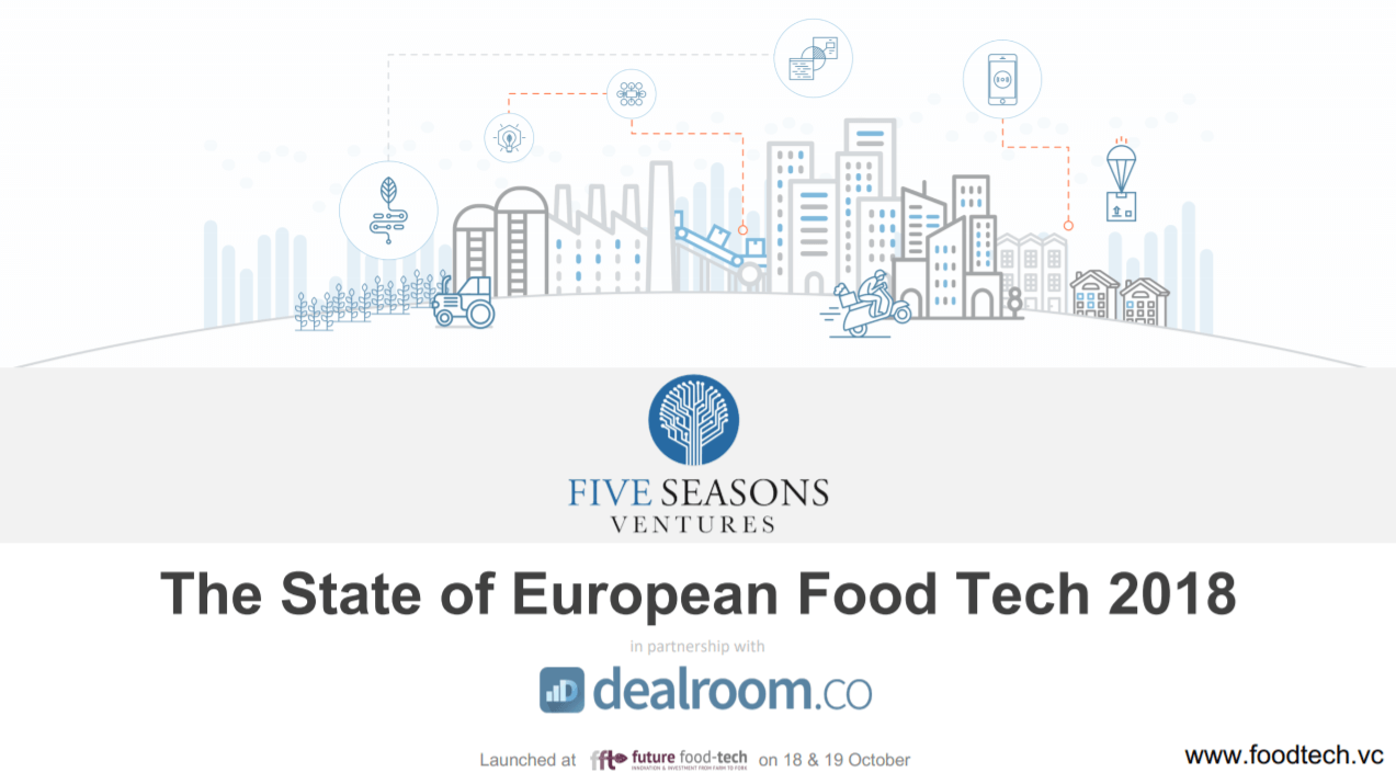 The State of European Food Tech 2018