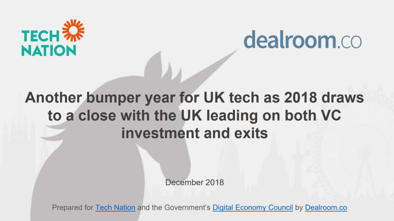 Another bumper year for UK tech: $7.9bn invested and $40bn in exits