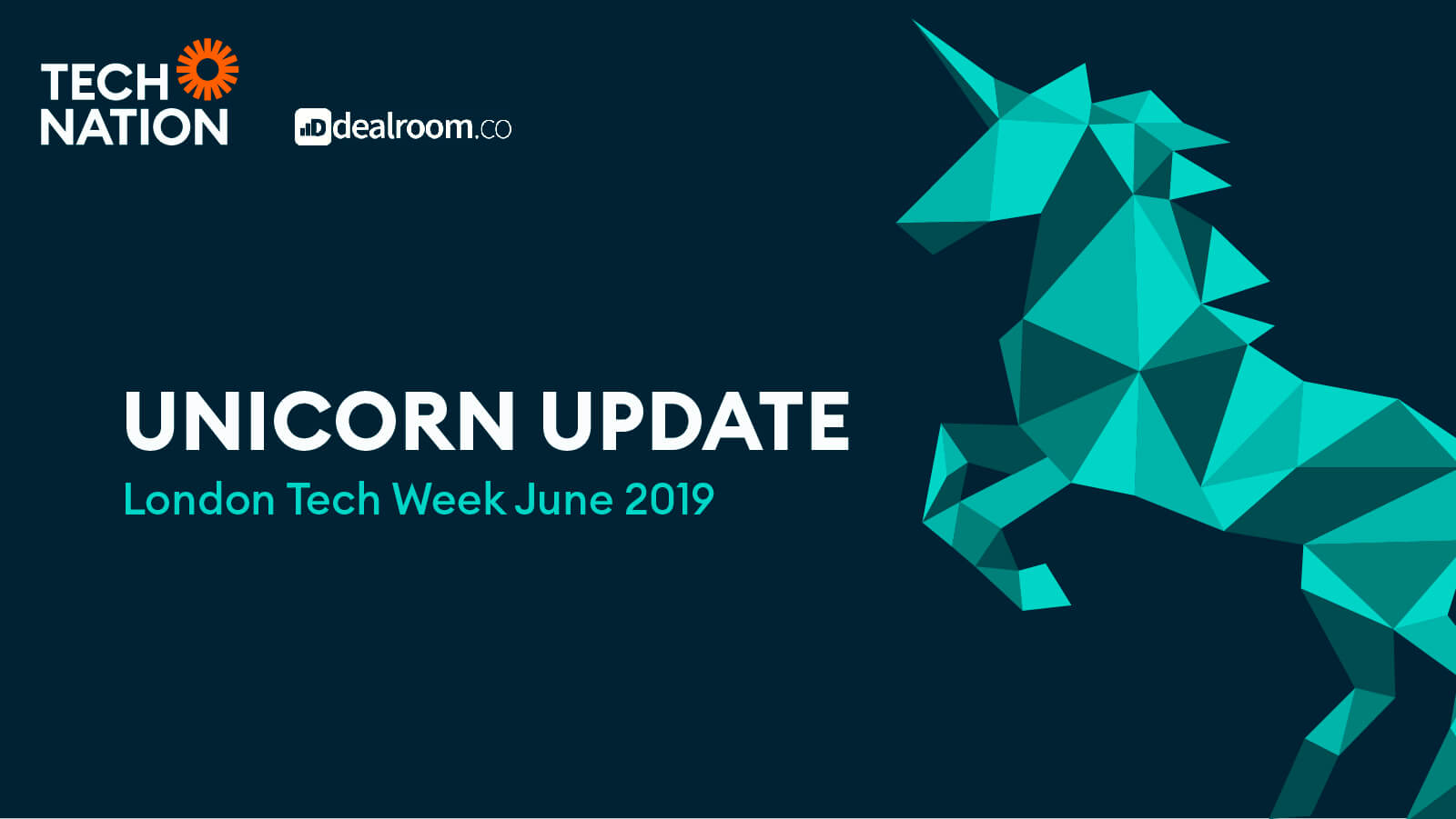 New report: UK & European tech investment, new VC funds, current & future unicorns and more