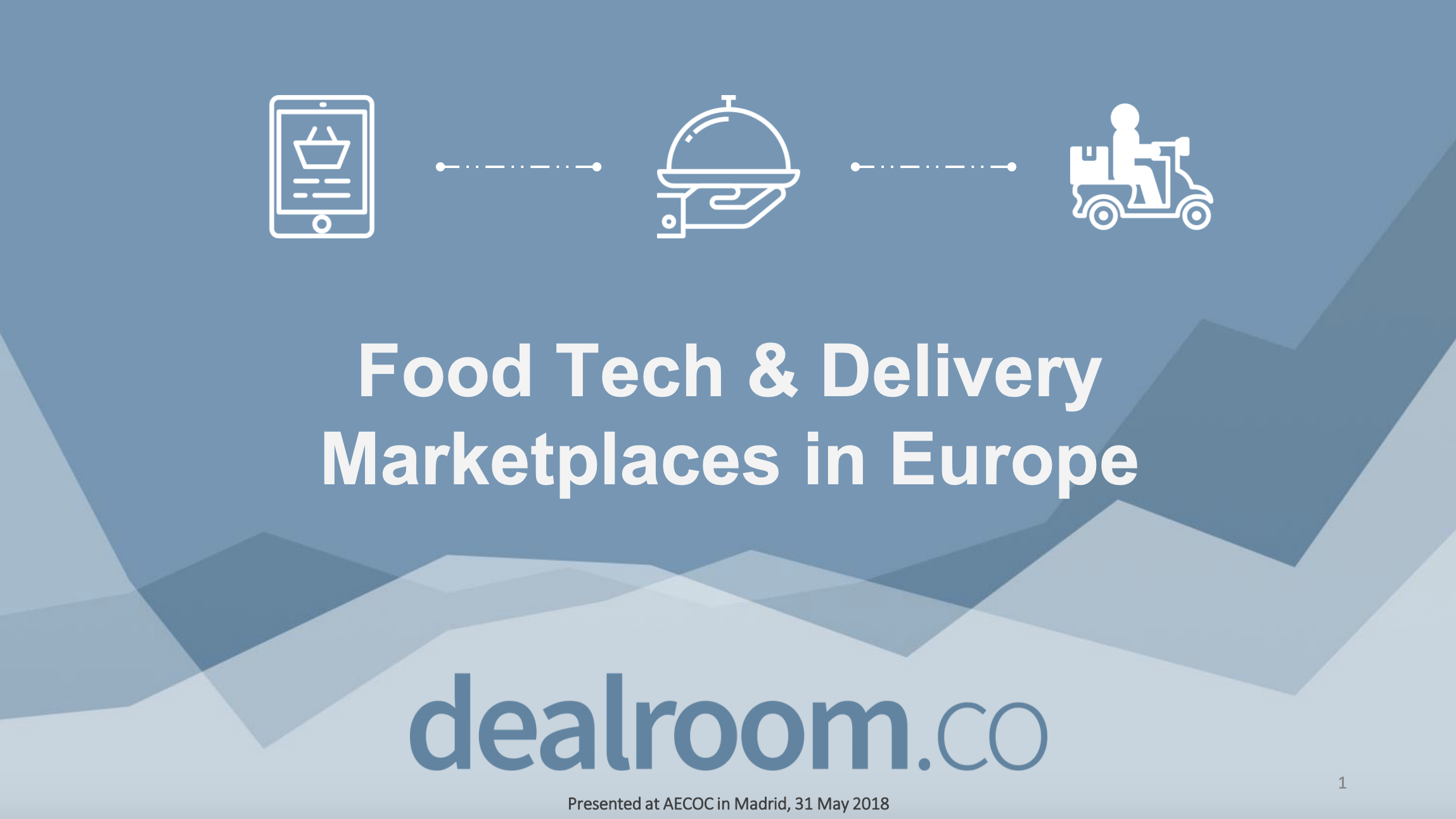 Food Tech & Delivery Marketplaces in Europe