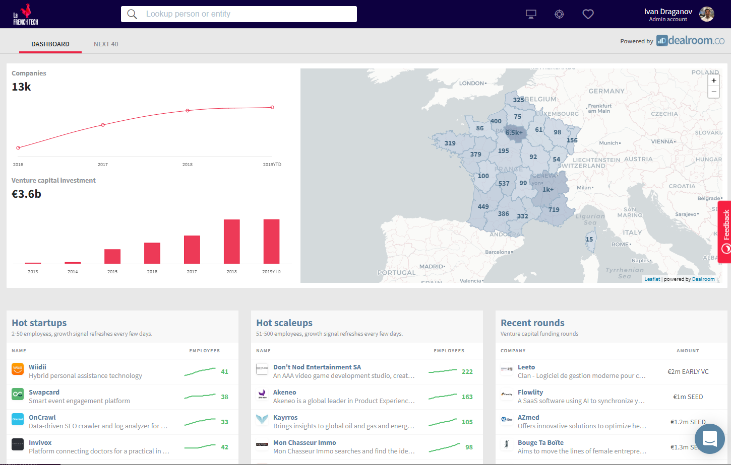 La French Tech launches ecosystem map, powered by Dealroom
