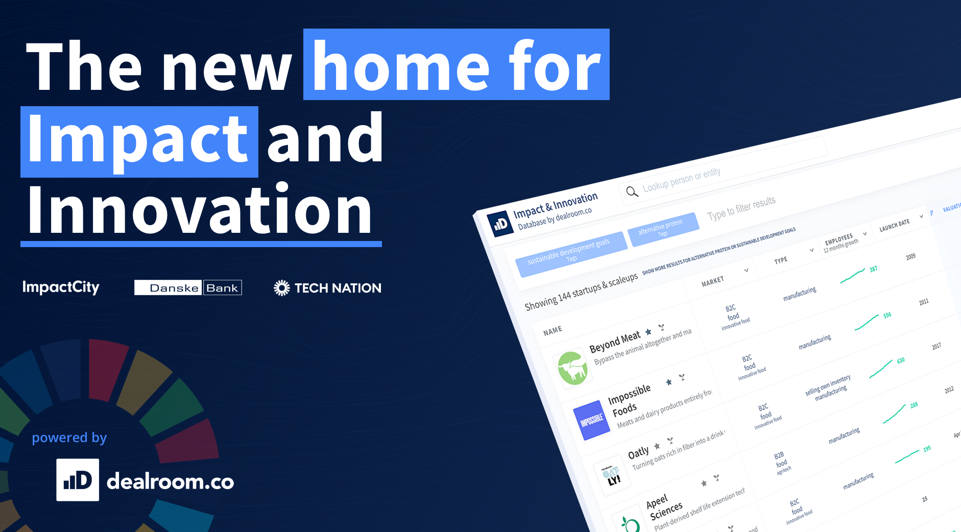 The Impact & Innovation database – mapping impact startups and investment around the world