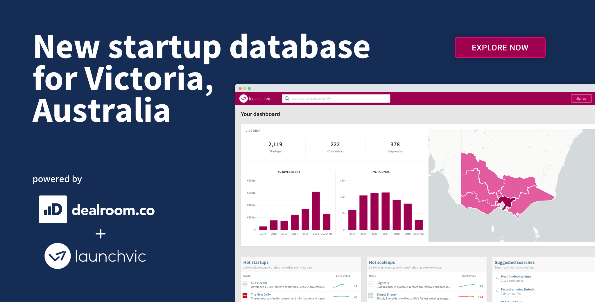 The Victoria startup database – mapping startup ecosystems Down Under