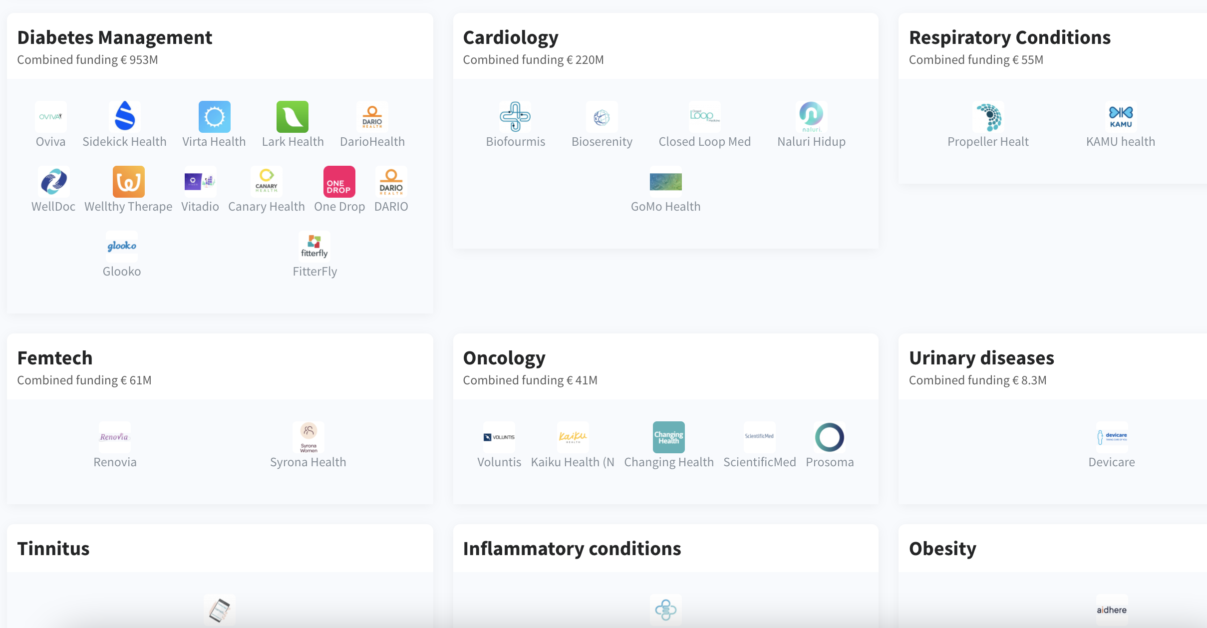 Digital therapeutics: medical intervention “beyond the pill”?