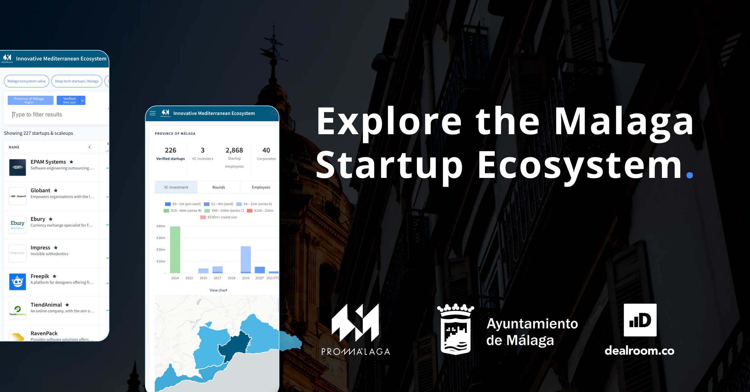 The City of Malaga, together with ProMalaga, launches startup ecosystem database