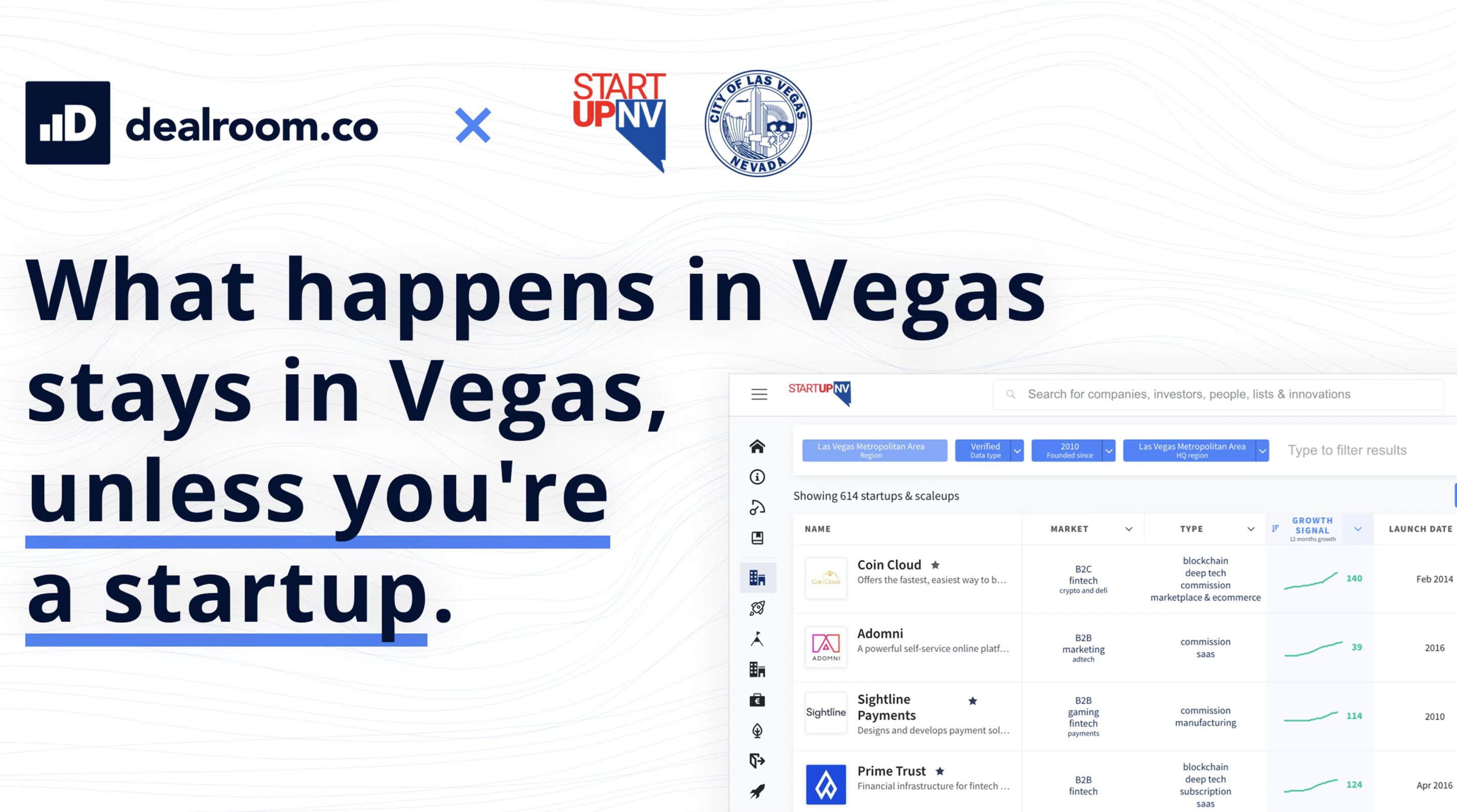 american tech hubs