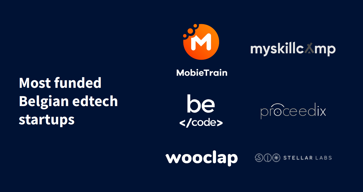 Belgium Edtech