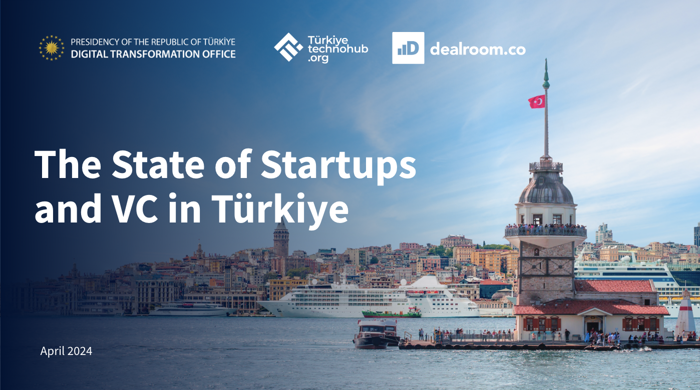 The State of Türkiye Tech 2024