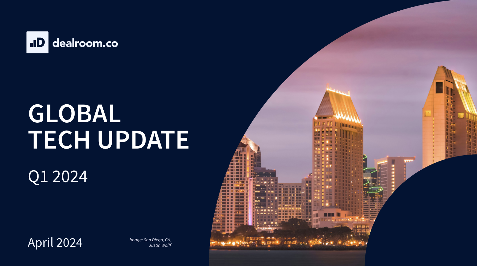 Global Tech Update – Q1 2024